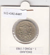 S12-G02-0407 Verenigd Koninkrijk 1 pound 1983  VF KM933