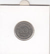 S19-DEN-0167 Denmark 10 ore 1968  KM# 849 VF
